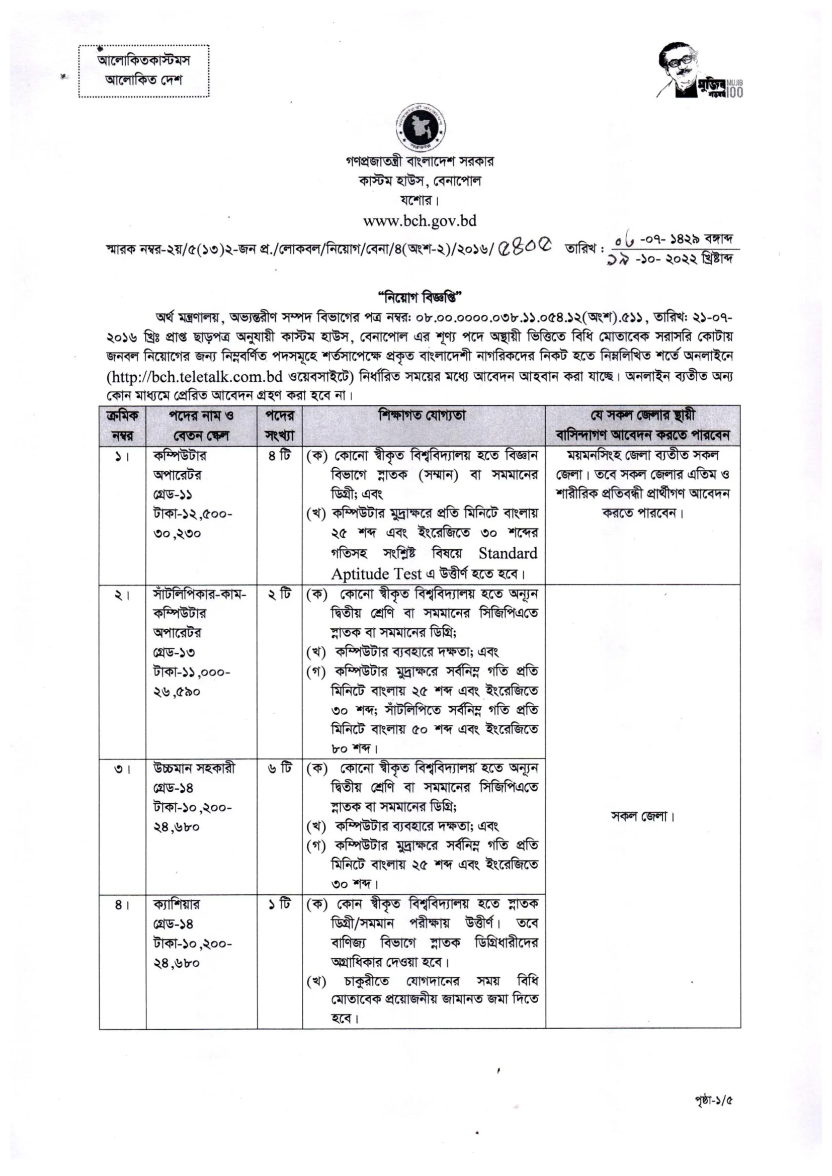 জনবল নিয়োগ দেবে কাস্টম হাউস