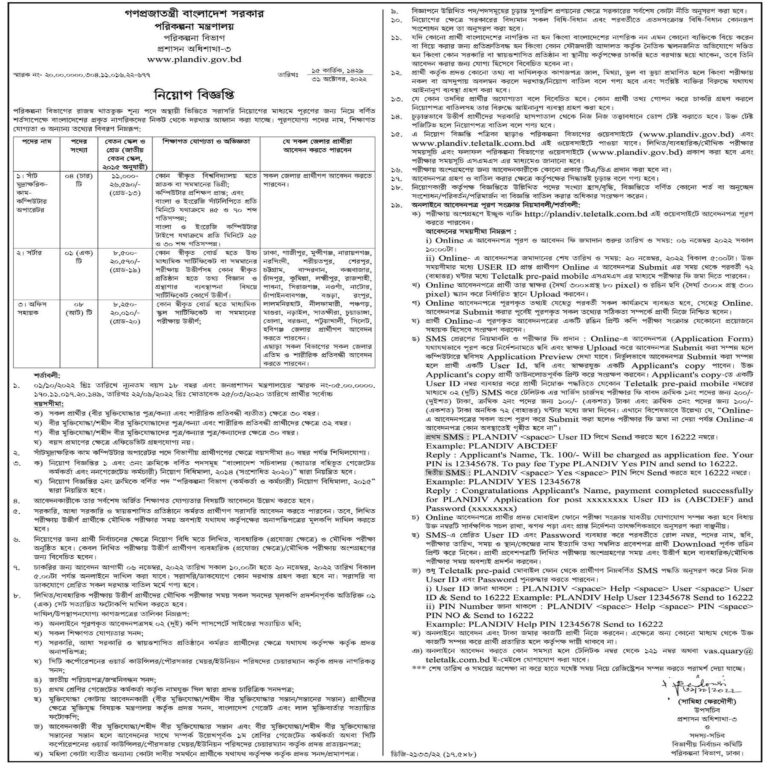 পরিকল্পনা বিভাগ নিয়োগ বিজ্ঞপ্তি ২০২২