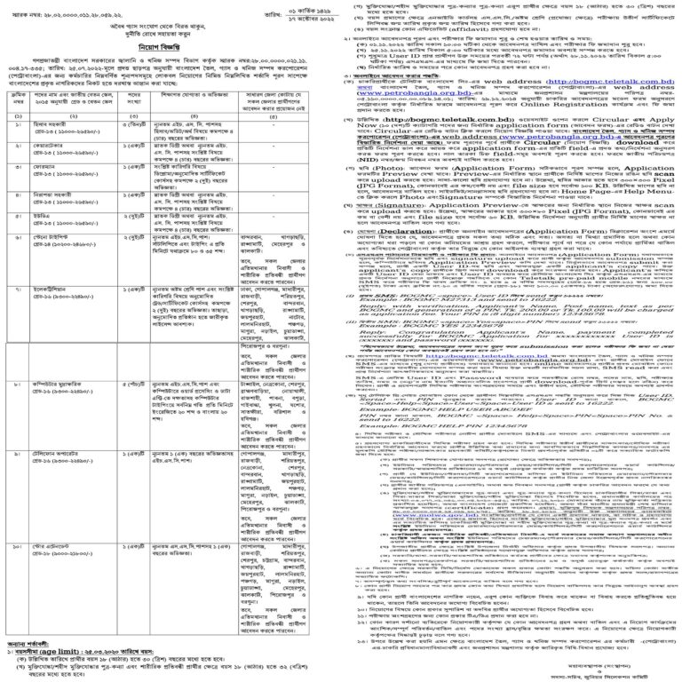 পেট্রোবাংলা নিয়োগ বিজ্ঞপ্তি ২০২২