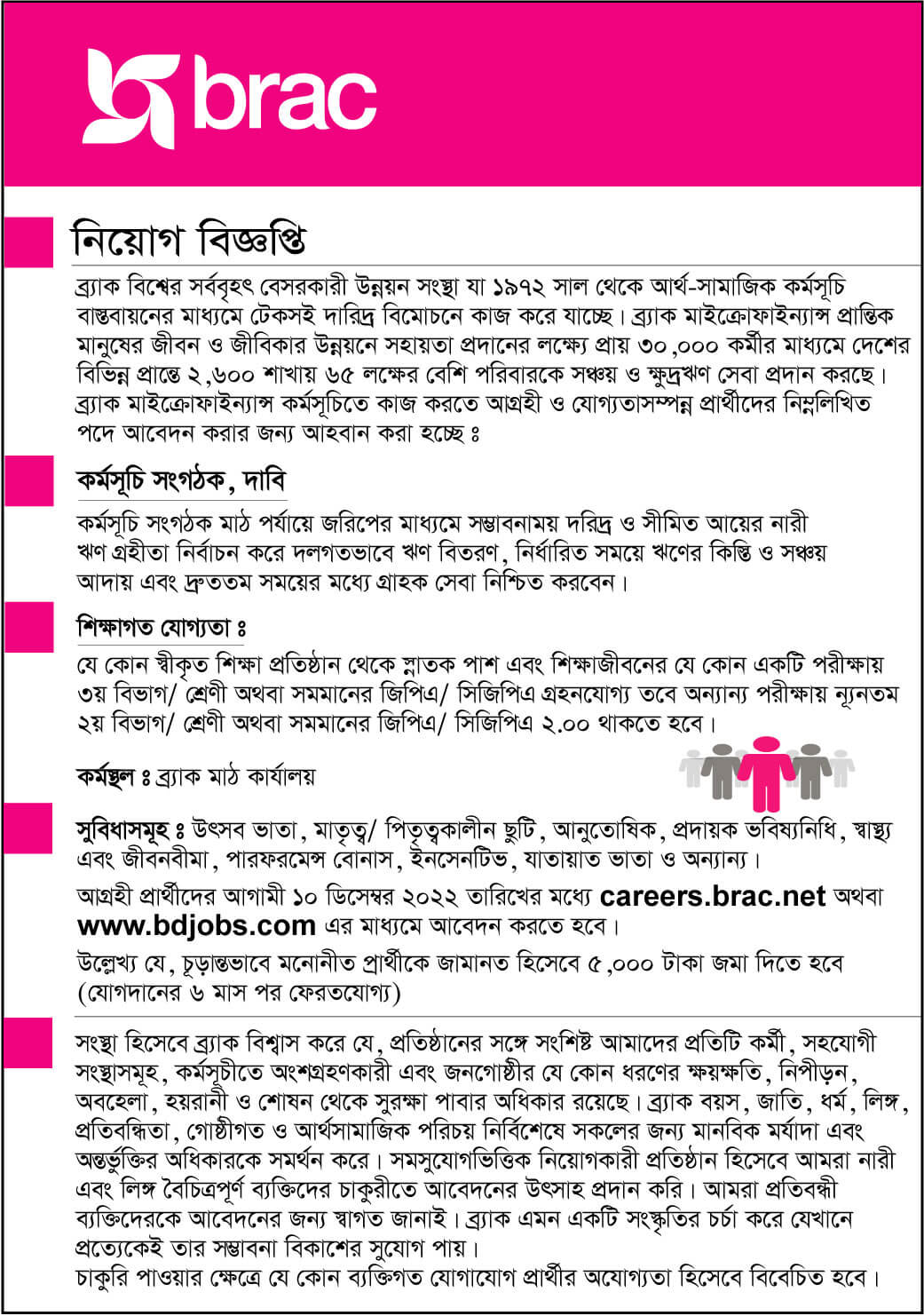 ব্র্যাক-এনজিও-নিয়োগ-বিজ্ঞপ্তি-২০২২