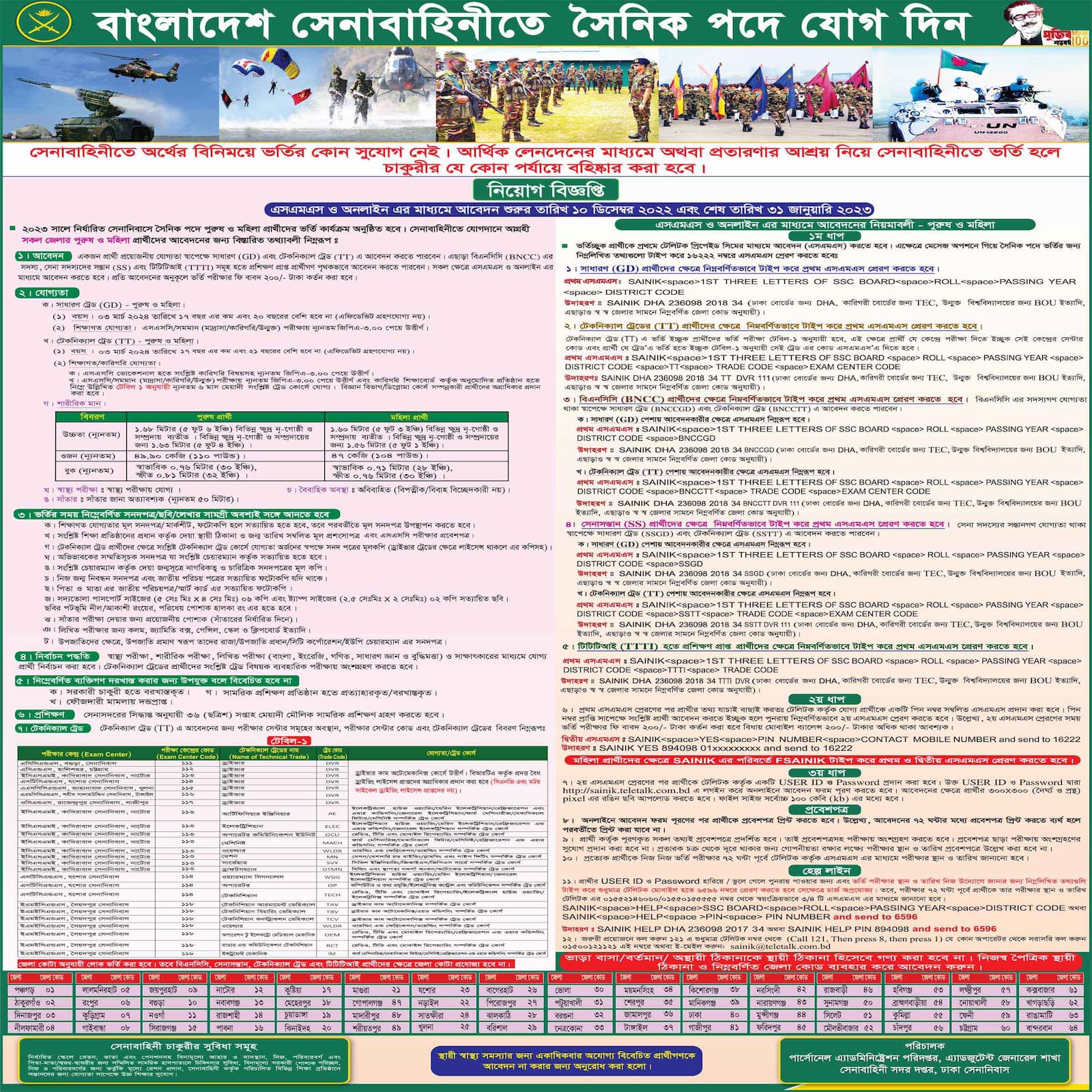 বাংলাদেশ সেনাবাহিনী নিয়োগ বিজ্ঞপ্তি ২০২৩