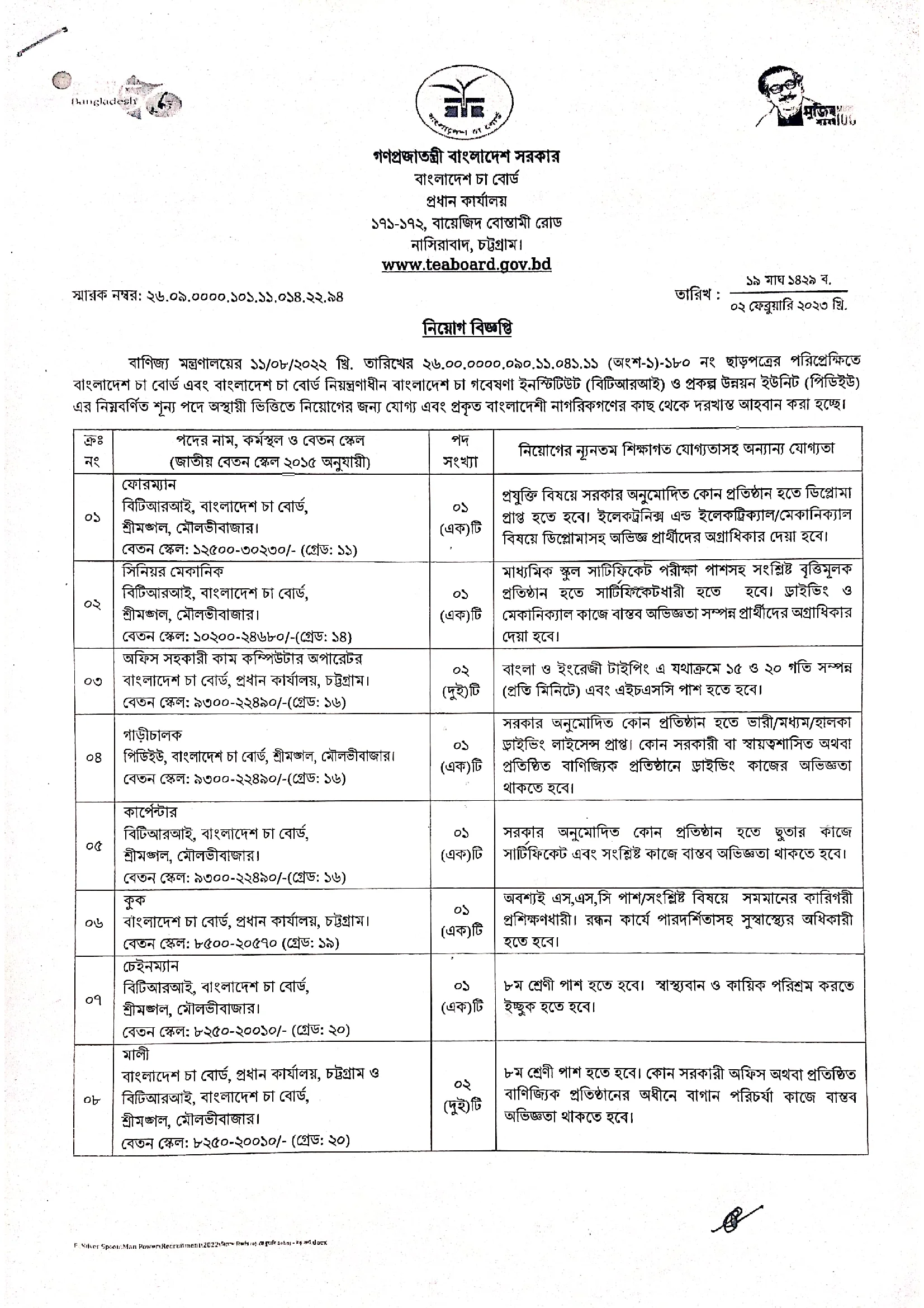 বাংলাদেশ চা বোর্ড নিয়োগ বিজ্ঞপ্তি ২০২৩