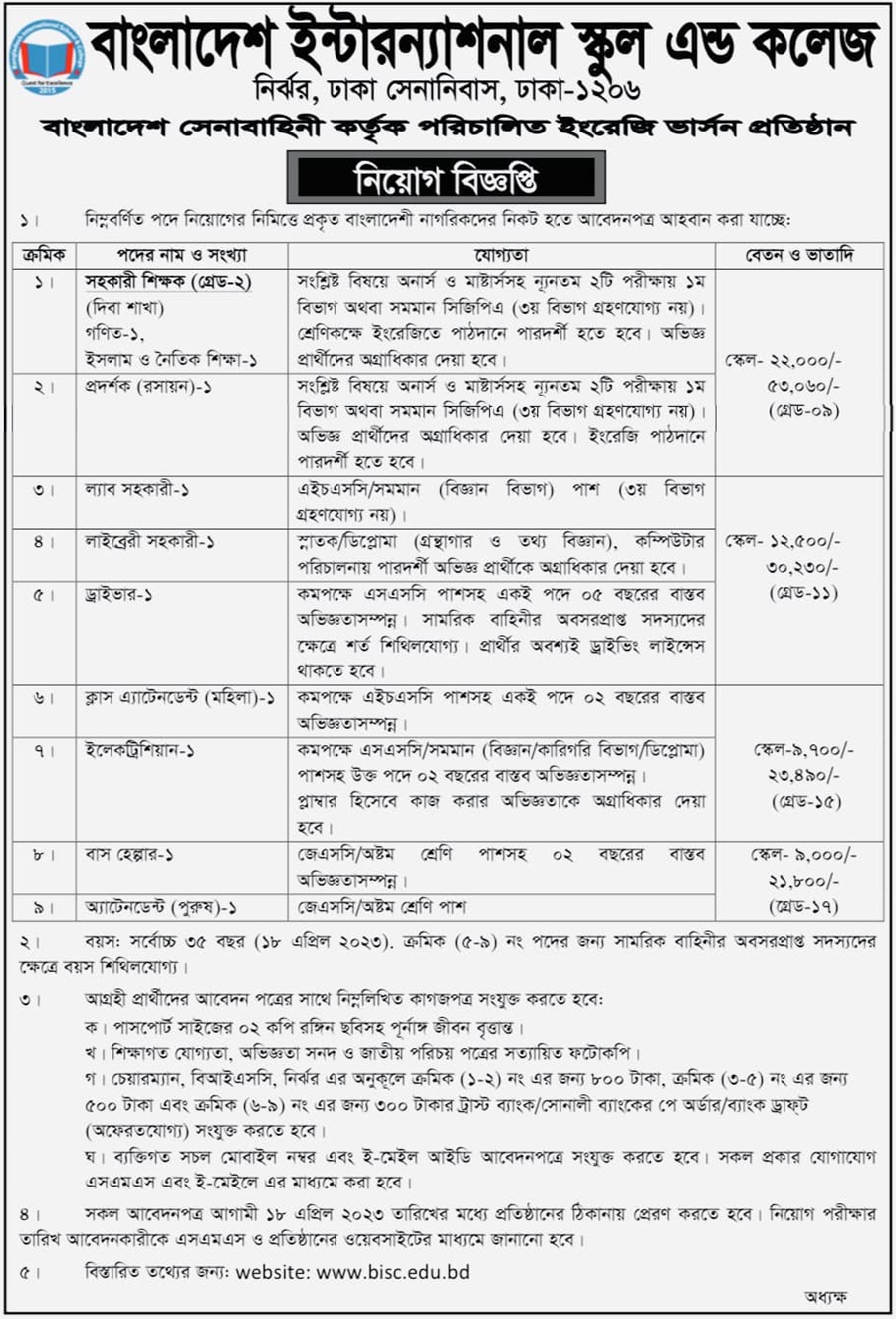 বাংলাদেশ ইন্টারন্যাশনাল স্কুল এন্ড কলেজ নিয়োগ ২০২৩