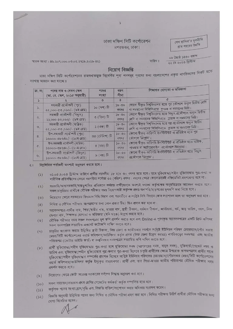 ঢাকা দক্ষিণ সিটি কর্পোরেশন নিয়োগ বিজ্ঞপ্তি ২০২৩