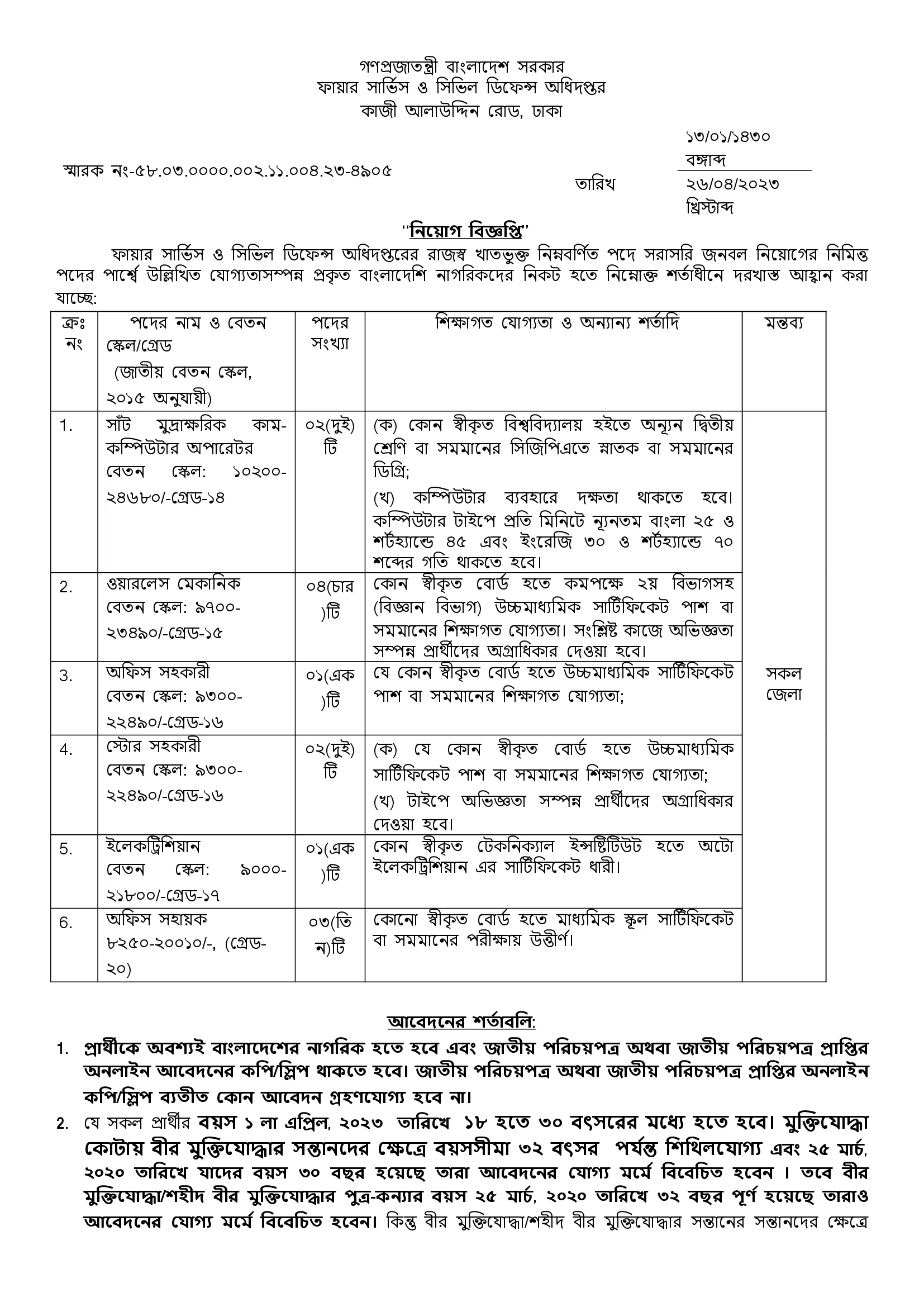 বাংলাদেশ ফায়ার সার্ভিস ও সিভিল ডিফেন্স অধিদপ্তর নিয়োগ বিজ্ঞপ্তি ২০২৩