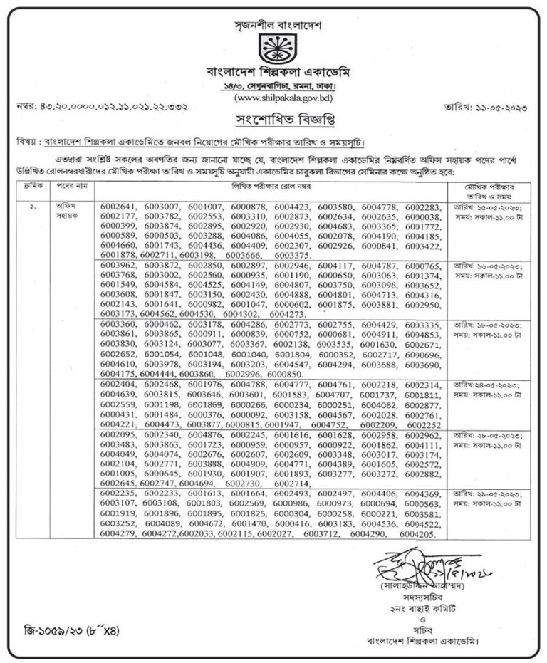 বাংলাদেশ শিল্পকলা একাডেমীতে জনবল নিয়োগের মৌখিক পরীক্ষার তারিখ ও সময়সূচি প্রকাশ