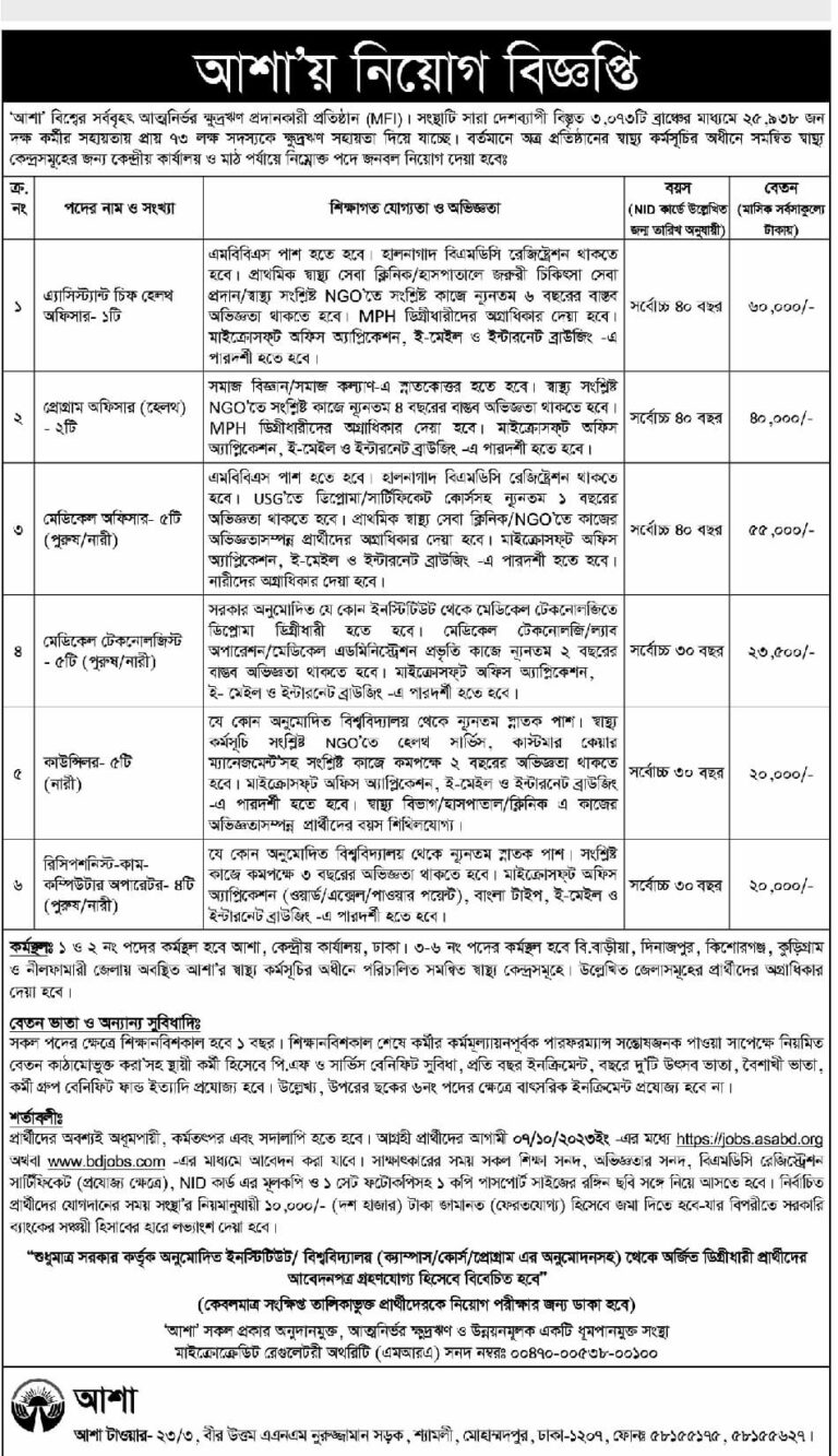 আশা এনজিও নিয়োগ বিজ্ঞপ্তি ২০২৩, শূন্য পদ ৩০ টি