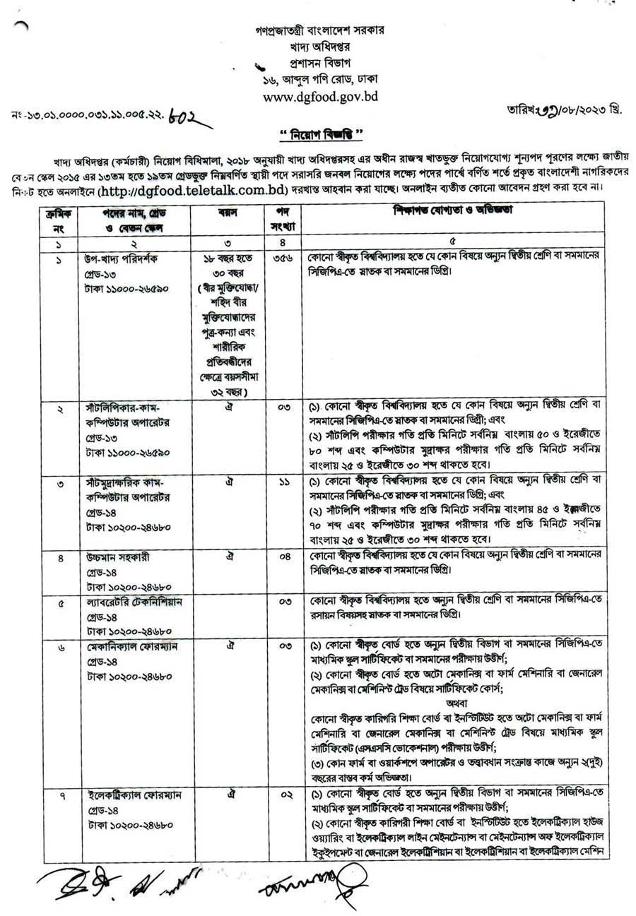 প্রশাসন বিভাগ নিয়োগ বিজ্ঞপ্তি ২০২৩