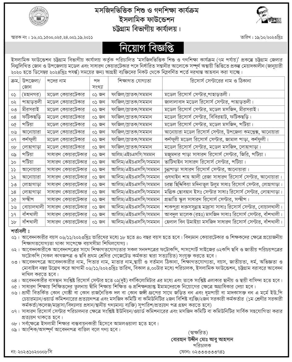 ইসলামিক ফাউন্ডেশন নিয়োগ বিজ্ঞপ্তি ২০২৩