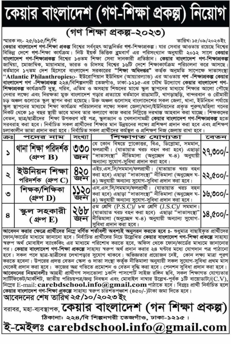 কেয়ার বাংলাদেশ (গণশিক্ষা প্রকল্প) নিয়োগ বিজ্ঞপ্তি ২০২৩, শূন্য পদের সংখ্যা ২১৩৮ টি