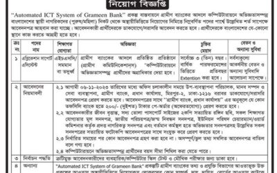 গ্রামীণ ব্যাংক নিয়োগ বিজ্ঞপ্তি ২০২৩, আবেদন শেষ ০৬-১১-২৩ খ্রিঃ