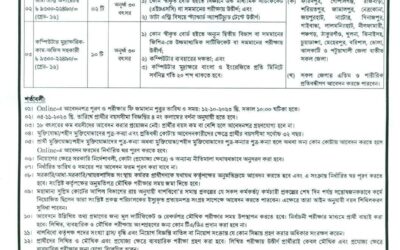 বাংলাদেশ পল্লী বিদ্যুতায়ন বোর্ড নিয়োগ ২০২৩, পদ সংখ্যা ৪৯ টি