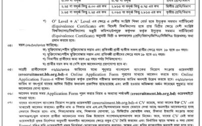 বাংলাদেশ ব্যাংক নিয়োগ বিজ্ঞপ্তি ২০২৩, আবেদন শুরু হয়েছে