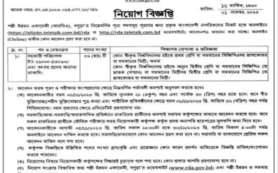 পল্লী উন্নয়ন একাডেমী নিয়োগ বিজ্ঞপ্তি ২০২৩